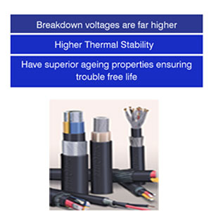 finolex power control cable